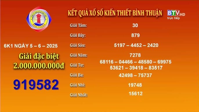  So sánh đài xổ số kiến thiết trên link vào KUBET88.